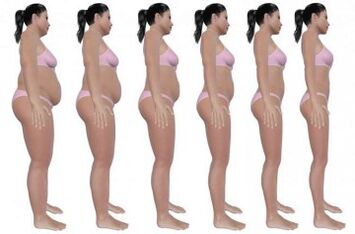 steps to lose belly fat with exercise